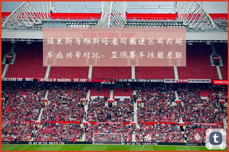 诺里斯与维斯塔潘同圈速区间内超车成功率对比，显现赛车性能差距